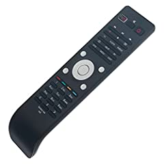 Allimity replace remote for sale  Delivered anywhere in Ireland