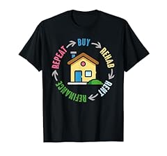 Brrrr method real for sale  Delivered anywhere in USA 