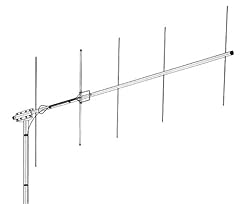 Gain 25fm yagi for sale  Delivered anywhere in USA 