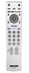 Allimity ed007 télécommande d'occasion  Livré partout en Belgiqu