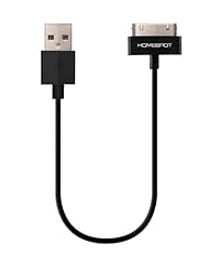 Homespot pin short for sale  Delivered anywhere in USA 
