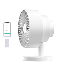 Windmill new amazon for sale  Delivered anywhere in USA 