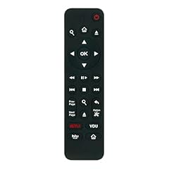 Econtrolly play replace for sale  Delivered anywhere in USA 