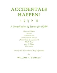 Accidentals happen compilation for sale  Delivered anywhere in USA 