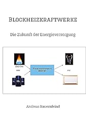 Blockheizkraftwerke zukunft en gebraucht kaufen  Wird an jeden Ort in Deutschland