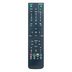 Aulcmeet remote control for sale  Delivered anywhere in UK