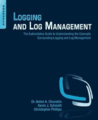 Logging log management for sale  Delivered anywhere in USA 