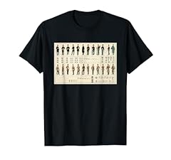 Civil war uniform for sale  Delivered anywhere in USA 