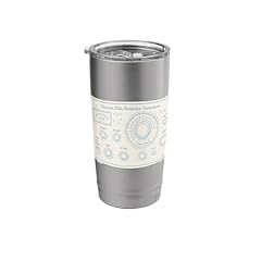 Vacuum tube shortwave for sale  Delivered anywhere in USA 