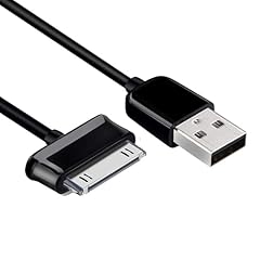 Plux cavo usb usato  Spedito ovunque in Italia 