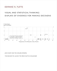 Visual statistical thinking for sale  Delivered anywhere in USA 