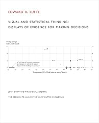 Visual statistical thinking for sale  Delivered anywhere in USA 