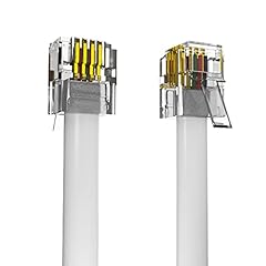 Asnq high speed for sale  Delivered anywhere in UK