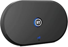 Hybrid connect backup for sale  Delivered anywhere in UK