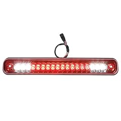 Absopro led third for sale  Delivered anywhere in USA 