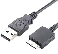 Panlouting usb cavo usato  Spedito ovunque in Italia 