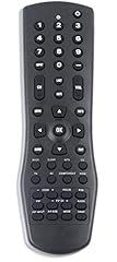 Allimity vr1 remote for sale  Delivered anywhere in USA 