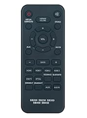 Replace remote control for sale  Delivered anywhere in USA 