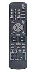 Replaced remote fit for sale  Delivered anywhere in USA 