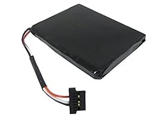 Replacement battery for d'occasion  Livré partout en France