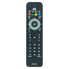 Allimity 242254902454 telecoma usato  Spedito ovunque in Italia 