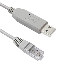 Cutesliving usb rj45 for sale  Delivered anywhere in UK