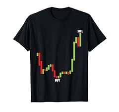 Funny day trading for sale  Delivered anywhere in USA 