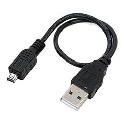 Godmode usb data for sale  Delivered anywhere in USA 