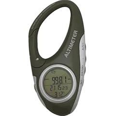 Nicedeal portable barometer for sale  Delivered anywhere in USA 