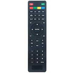 Replacement remote control for sale  Delivered anywhere in USA 