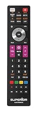 Superior electronics télécom d'occasion  Livré partout en France