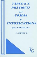 ghostin d'occasion ghostin d'occasion Livré partout en France