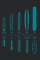 Surfer portfolio surfboards for sale  Delivered anywhere in USA 