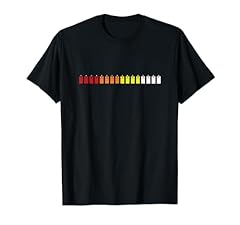 Roland 808 drum for sale  Delivered anywhere in USA 