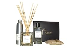 Parfum intérieur esprit d'occasion  Livré partout en France