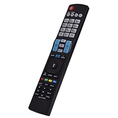 Sostituzione del controller usato  Spedito ovunque in Italia 