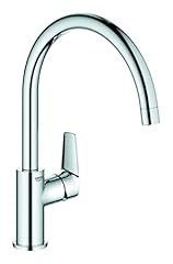 Grohe 30529001 quickfix usato  Spedito ovunque in Italia 