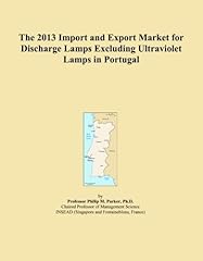 2013 import export for sale  Delivered anywhere in USA 