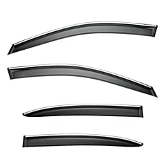 Wggdraqq 4pcs window for sale  Delivered anywhere in USA 