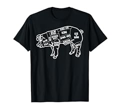 Pig pork diagram for sale  Delivered anywhere in USA 