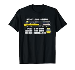 Intercity 125 high for sale  Delivered anywhere in UK