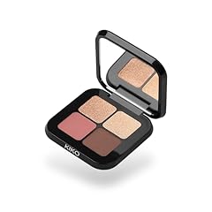 Kiko milano bright usato  Spedito ovunque in Italia 