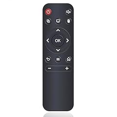 Global verison smart for sale  Delivered anywhere in UK