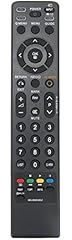 Allimity mkj40653802 télécom d'occasion  Livré partout en France