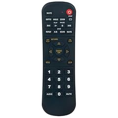 Allimity rc2k replacement for sale  Delivered anywhere in USA 