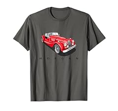 Voitures sport classiques d'occasion  Livré partout en France