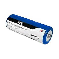 Artisan power replacement for sale  Delivered anywhere in USA 