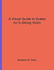 Visual guide scales for sale  Delivered anywhere in USA 