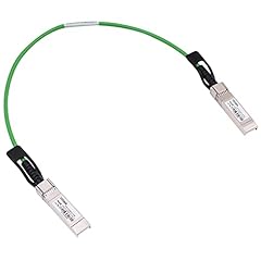 Green colored 0.5m for sale  Delivered anywhere in USA 