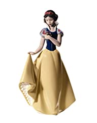 Nao snow white for sale  Delivered anywhere in USA 